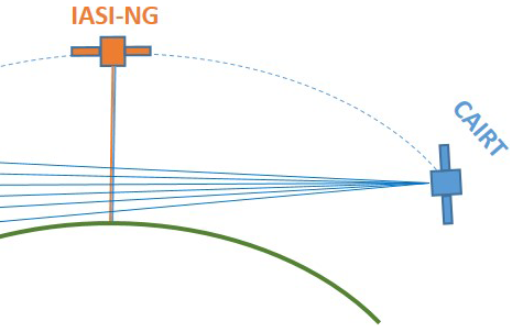 Pushing Atmospheric Remote Sensing Forward: Extending Complete Data Fusion to Tomographic Retrievals