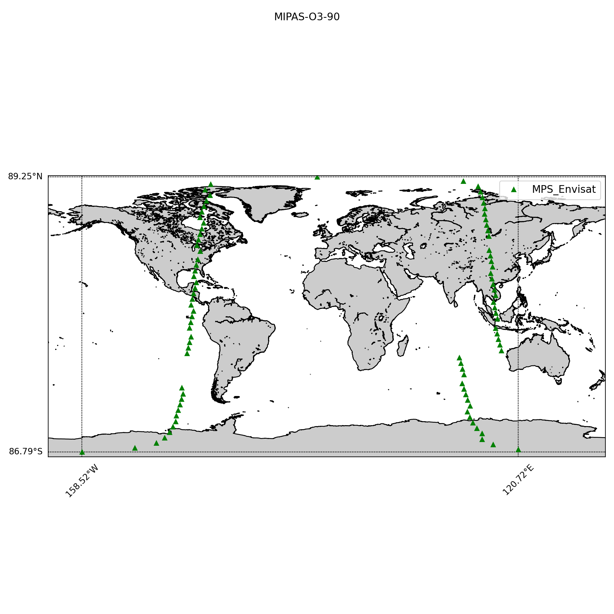 Map of all products of the MIPAS/IFAC test file