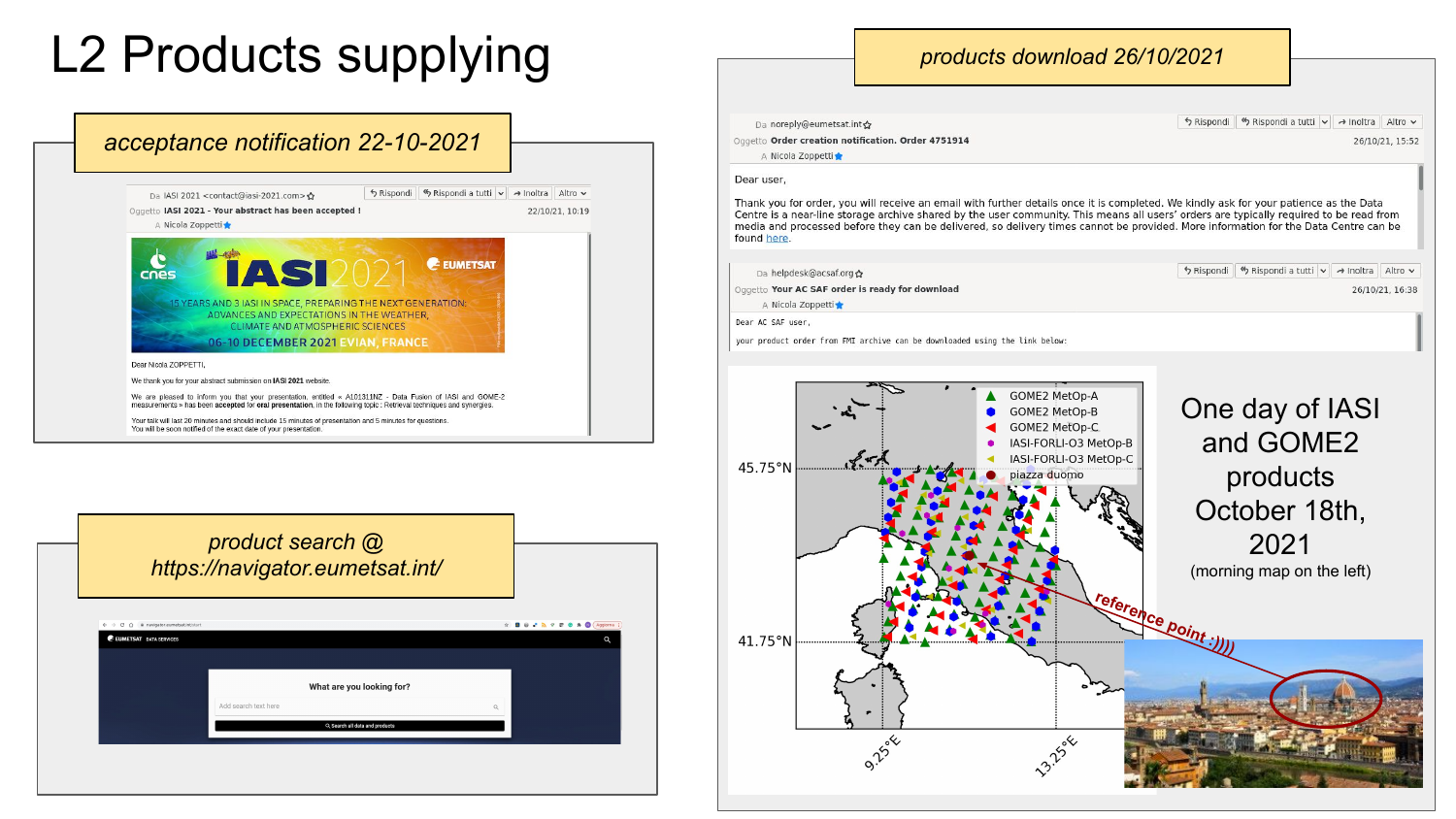 Coverage map: one day of IASI and GOME-2 products, October 18, 2021, near Florence